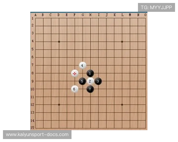 开云下载全国职工五子棋赛仁怀论剑出线形势爆冷观赛指南