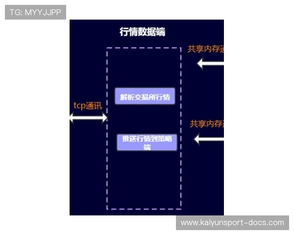 开云波胆最多能中多少数字高频玩法防骗避坑