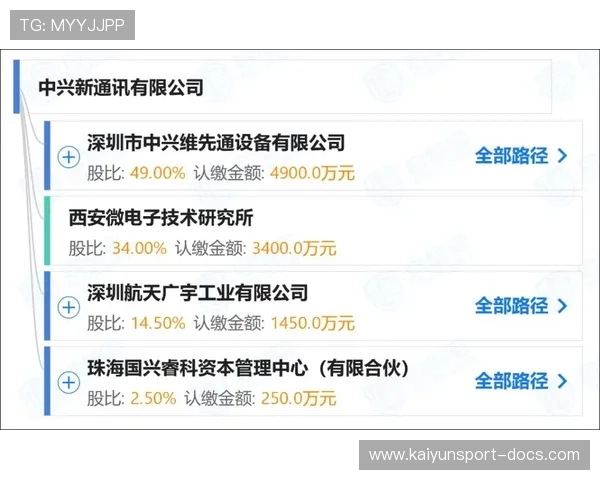 大型赛事预热开云大额中奖截图防骗避坑指南