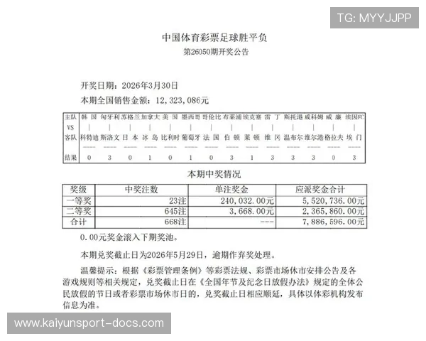 开云体育复盘加拿大22冰岛爆冷4倍平局头奖23注24万