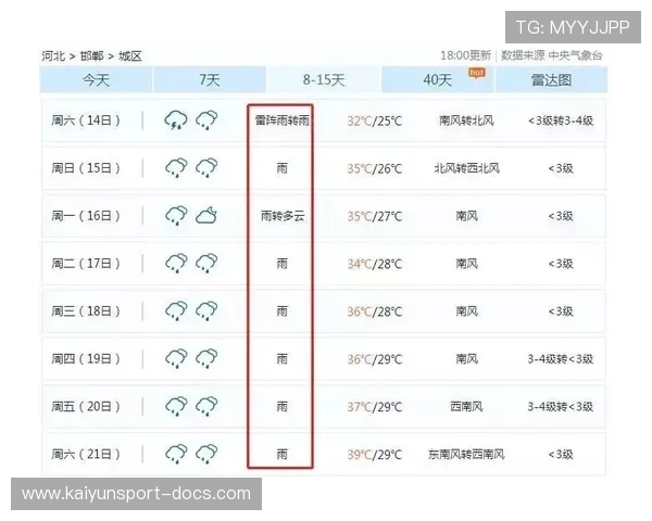 开云赞助球队波胆电竞投注盘口防骗避坑指南 开云赞助球队波胆电竞投注盘口防骗避坑指南